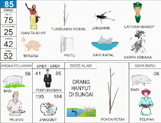 BUKU MIMPI 2D GAMBAR 85